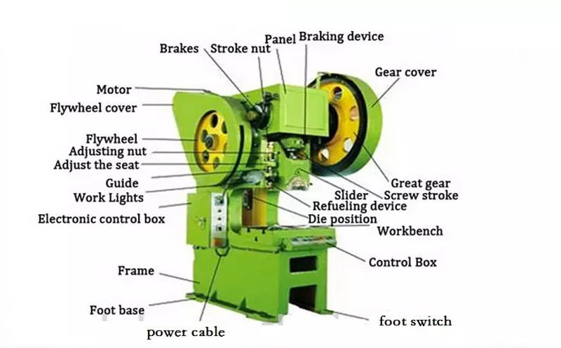 16t Small Mechanical Deep-Throat Power Press Punching Machine Price