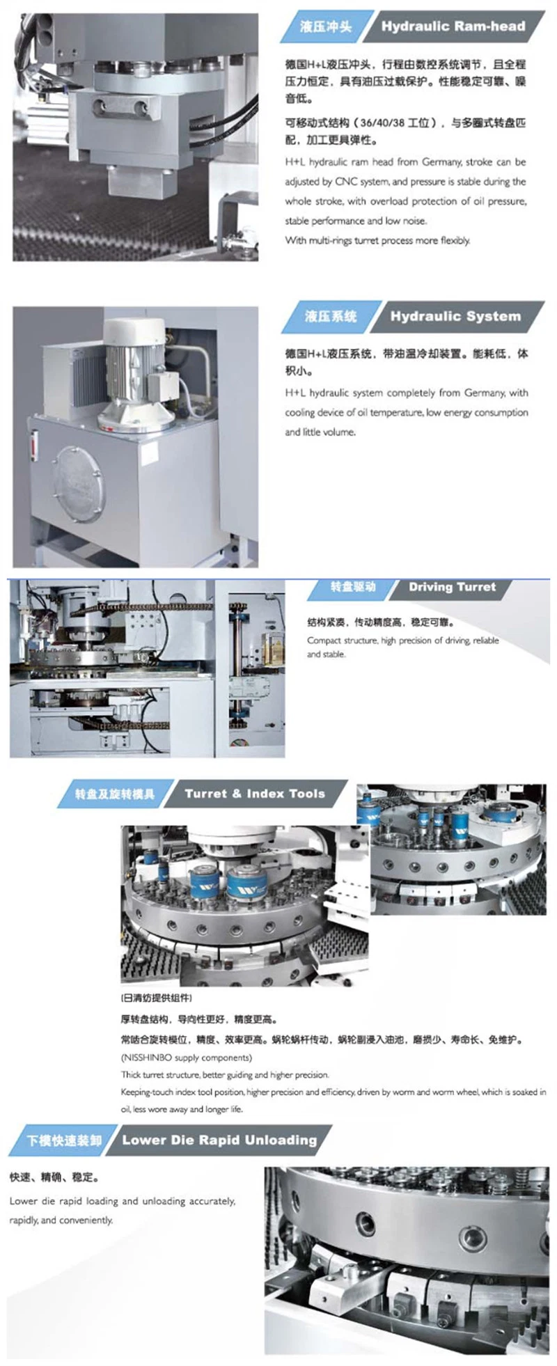 CNC Electro Servo Drive Turret Punch Press/Punching Machine Price