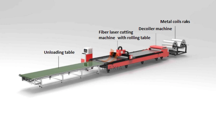 CNC Hx3015 HVAC Industry Used 1.3m Width Metal Coil Feeder Cutting Machine with Fiber Laser Cutting Machine